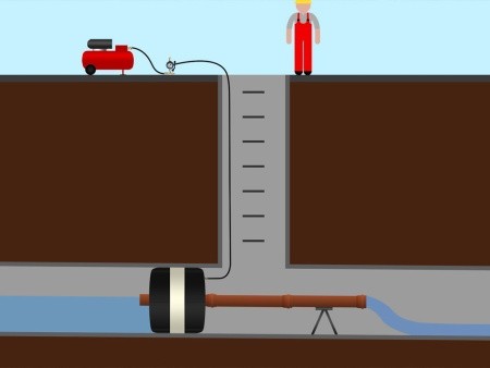 Пневматическое заглушающее перекрытие LAMPE тип 1500-2600, серия 2000 под обводную трубу, применение